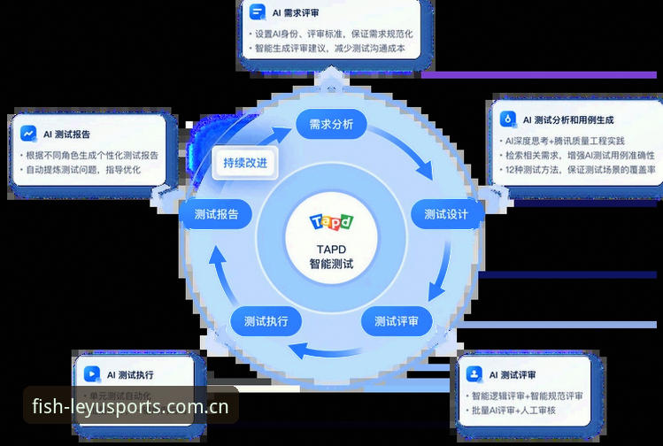 乐鱼官网怎么注册安全吗 乐鱼体育平台注册安全性与操作流程深度分析:从技术视角全面解析