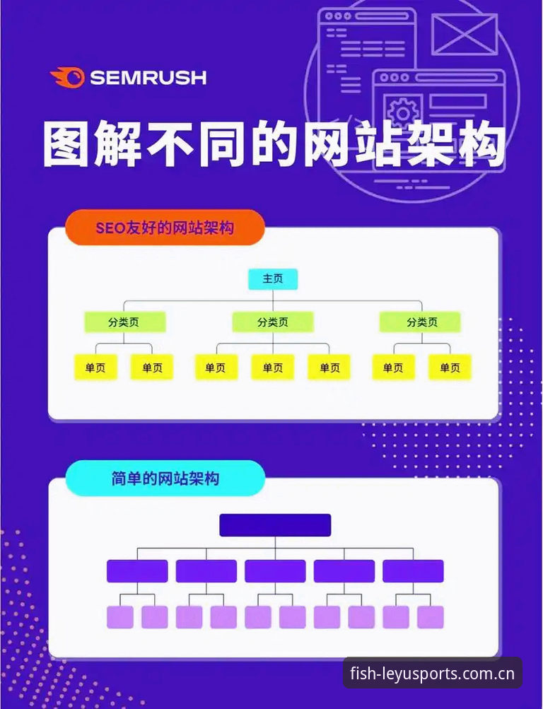 乐鱼官方正版 揭秘乐鱼体育平台:官方正版背后的技术架构与用户体验真相